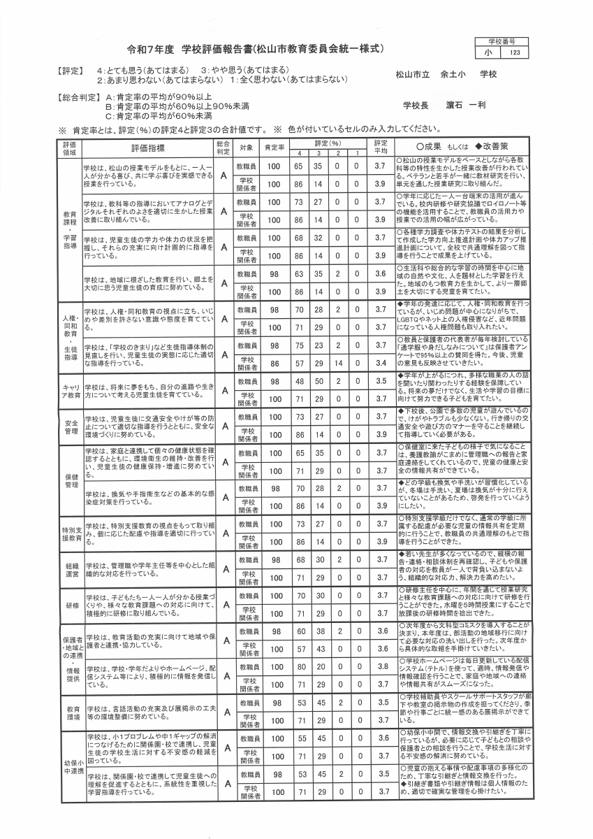 R7学校評価.pdfの1ページ目のサムネイル